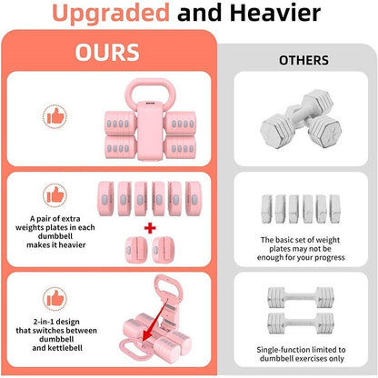 Multifunctional dumbbells 2in1 home dumbbell kettlebells adjustable weight dumbbells kettlebells with extra weight plates.