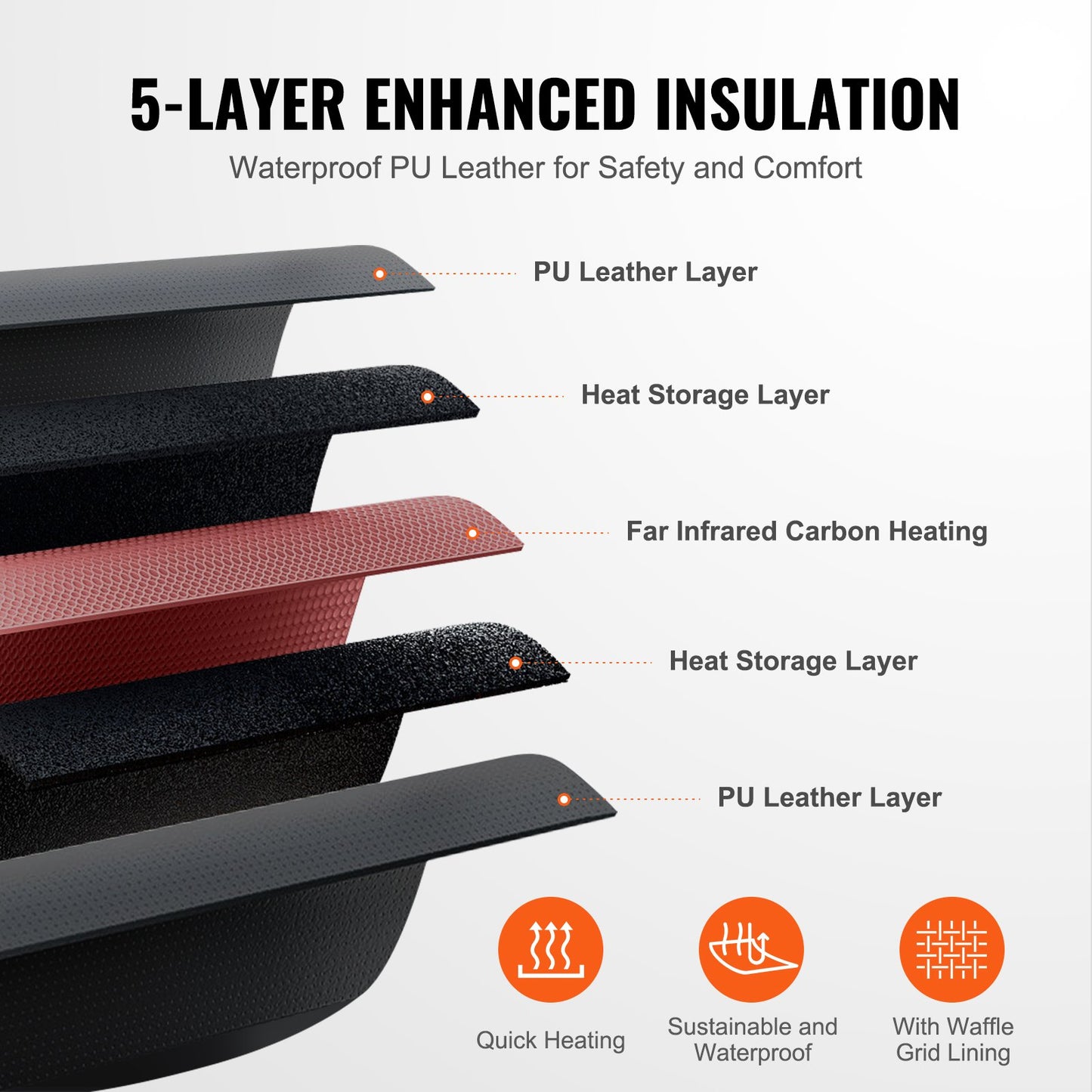 Sauna Blanket For Detoxification, Portable Far Infrared Sauna For Home Relaxation, 1 - 6 Level Adjustable Temprature Rannge 95 - 185℉, 1 - 60 Minutes Timer, Far Infrared Carbon Heating Sauna Bag - Veltrix